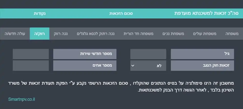 מחשבון זכאות למשכנתא לרווקים