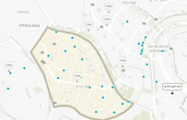 Real Estate for sale Avnei Chen